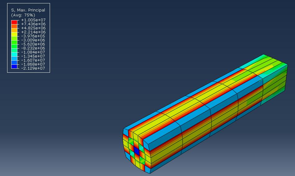 Abaqus maximum principal stress contours on a rock slope model